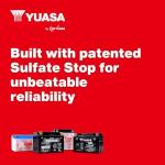 Yuasa GYZ16H AGM Battery - Factory Activated