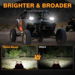 Muto-Beam LED Pod Lights - 2 Pack, 5 Inch