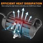 Muto-Beam LED Pod Lights - 2 Pack, 5 Inch