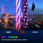 4FT LED Whip Lights for UTV and ATV