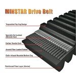 MINSTAR Drive Belt for Polaris Ranger and RZR