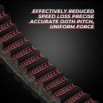 KEMIMOTO Heavy Duty ATV Drive Belt Replacement