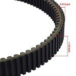 MINSTAR Drive Belt for Polaris Ranger and RZR