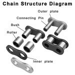 DYC 420 Motorcycle Chain with Breaker for ATVs