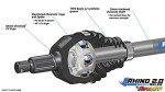 SuperATV Rhino 2.0 Extended CV Axle for RZR XP