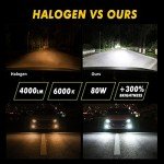 AUTOVIC 881 Fog light Bulbs, 6000K Super White Fog Light For Polaris Ranger Sportsman RZR 500 570 700 800 Arctic Cat ATV 400 500 550 650 700 1000