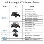 Heavy Duty Waterproof UTV Cover for All-Weather Protection