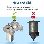 ATV Starter Motor for TaoTao and More
