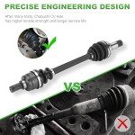 Yamaha Grizzly 550/700 CV Axle & Bearings Set