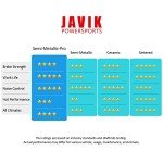 Semi-Metallic-Pro Front & Rear Brake Pads for Yamaha Kodiak 400 450 Wolverine 450 Grizzly 400 450, OEM# 3GD-W0045-01-00 5GH-W0046-10-00 1D9-W0046-00-00