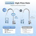 VonWater V2-800N High Flow Reverse Osmosis System