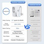 VonWater V2-800N High Flow Reverse Osmosis System