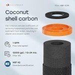 Aquaboon 1-Micron Water Filter Cartridge - 25.4 x 6.3 cm