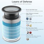 Aircillin HEPA Filters for AP070A/AP070B (Pack of 4)