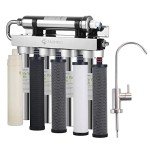 Stainless Steel Under Sink Water Filtration System