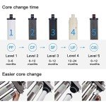 Stainless Steel Under Sink Water Filtration System