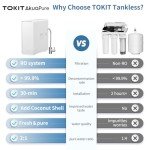 AkuaPure U1 SE Tankless Reverse Osmosis Water Filter