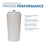 Aquasana Max Flow Filtered Shower Head