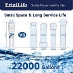 FrigiLife Ultra High Capacity Under Sink Filter