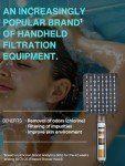 Filtered Shower Head with Handheld - 6 Spray Modes