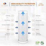 Aquaboon Carbon Water Filter Replacement Cartridge CTO 5 Micron 10 x 2.5" Water Filter for Whole House & Under Sink & Countertop System Compatible with WHEF-WHWC, WHKF-WHWC, WFPFC8002, FXWTC, 6-PACK