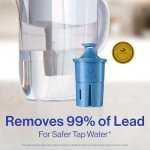 Brita Elite Water Filter Replacements for Pitchers
