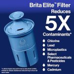Brita Elite Water Filter Replacements for Pitchers
