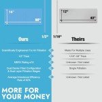 Customizable MERV 8 Air Vent Filters Roll