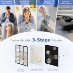 Fil-fresh 200S Replacement Filter for LEVOIT Air Purifiers