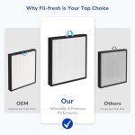 Fil-fresh 200S Replacement Filter for LEVOIT Air Purifiers