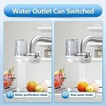 HEYAXA Faucet Mount Water Filter for Home