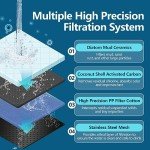 HEYAXA Faucet Mount Water Filter for Home