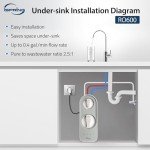 iSpring Tankless RO Water Filter System, 600 GPD
