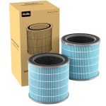 Aircillin AP070 Replacement Filters - 2 Pack