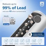 Philips Electric Water Filter Pitcher with 2 Filters