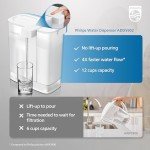 Philips Electric Water Filter Pitcher with 2 Filters