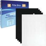 Filter Bros 115115 HEPA Filter for Winix Plasmawave