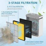 Vital 200S Air Purifier Replacement Filter Pack