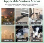 Vital 200S Air Purifier Replacement Filter Pack