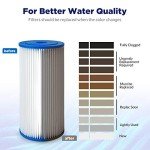 50 Micron Pleated Water Filter Cartridge - 4 Pack