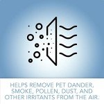 Premium Cut-to-Fit Activated Carbon Pre-Filter Pad