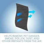 Premium Cut-to-Fit Activated Carbon Pre-Filter Pad