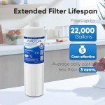 PUREPLUS Under Sink Water Filter - 22000 Gallons