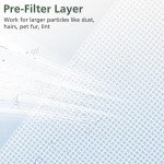 3-Pack MK-07 Air Purifier Replacement Filters