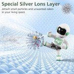 3-Pack MK-07 Air Purifier Replacement Filters