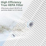 3-Pack MK-07 Air Purifier Replacement Filters