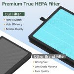 3-Pack MK-07 Air Purifier Replacement Filters