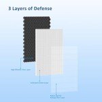 WOCASE 2-Pack H13 HEPA Filter for Lunino E-200