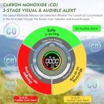 Lunarlipes Portable 4-in-1 Carbon Monoxide Detectors, Mini Carbon Monoxide and Carbon Dioxide Monitor with Magnetic Suction, RV CO CO2 Detector Alarm Temp/Humidity Sensor, CO CO2 Air Quality Monitor