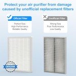 E-300L Air Purifier H13 Replacement Filter (2PC)